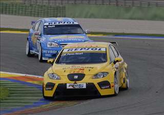 Valencia test PerezAicar