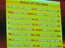 Europa League draw