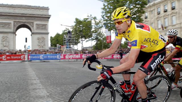 Tour de France: Yellow jersey guide