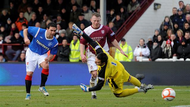 Rangers avoid scare  - Football - SPL