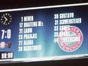 Bayern not perfect yet