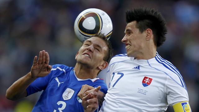 Zenit Defender Criscito To Wear Mask In Milan Clash
