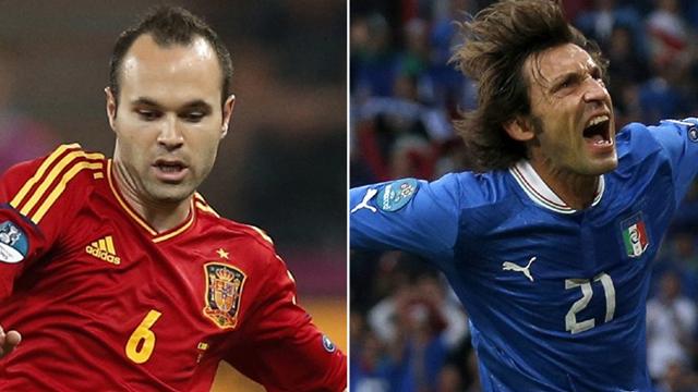 Spain v Italy: Head-to-head