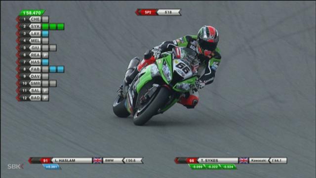 Sykes moves top in Brno - Superbikes Sykes moves top in Brno - Superbikes