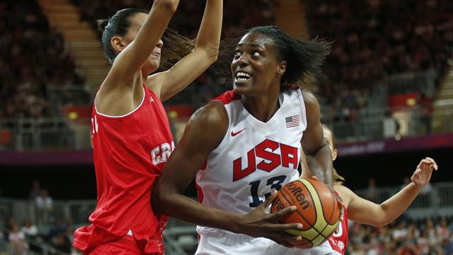 US survive Croatian scare in basketball opener
