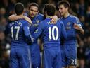 Chelsea's Europa League results