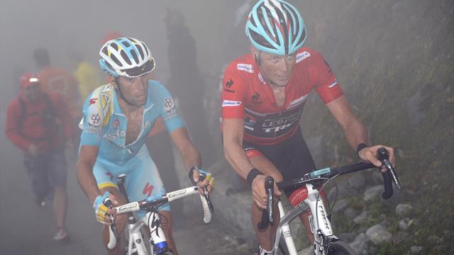 Kampf & Qual am Angliru: Von Ullrich bis Froome Kampf & Qual am Angliru: Von Ullrich bis Froome