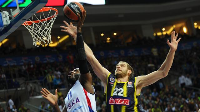 Partizan-Fenerbahçe Ülker Canlı İzle