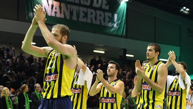 Fenerbahçe Ülker Olympiakos canlı izle