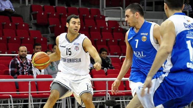 Bjk integral forex eurocup hangi kanalda