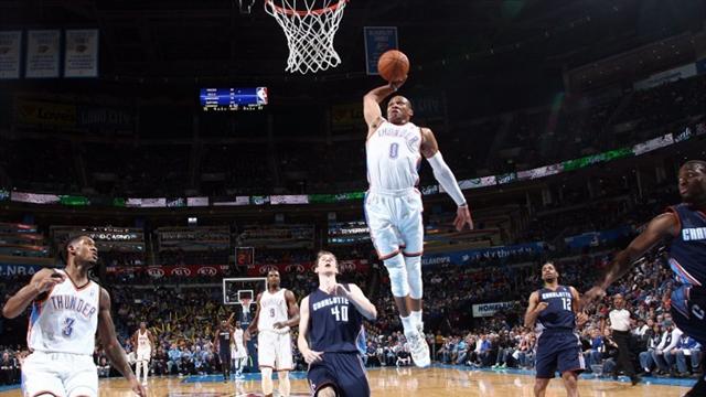 Westbrook et Griffin au dunk, Curry à longue distance : le Top 10 de samedi
