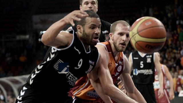 Bjk integral forex eurocup hangi kanalda