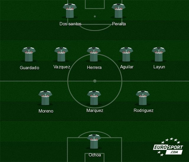 La compo probable du Mexique contre le Cameroun (Mondial 2014)