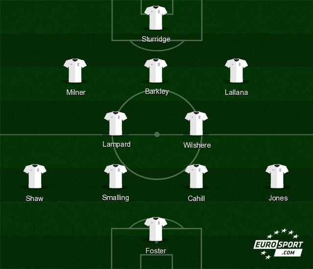 Angleterre (VS Costa Rica)