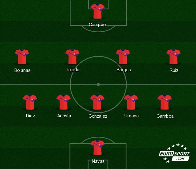 compo costa rica vs pays-bas