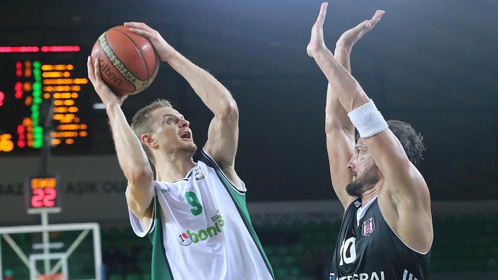 Bjk integral forex eurocup puan durumu