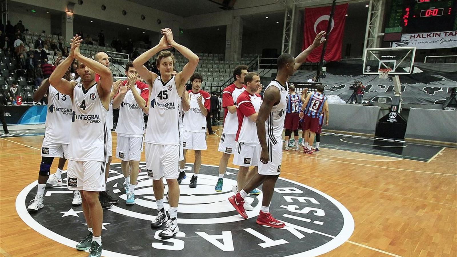 Galatasaray forex nedir