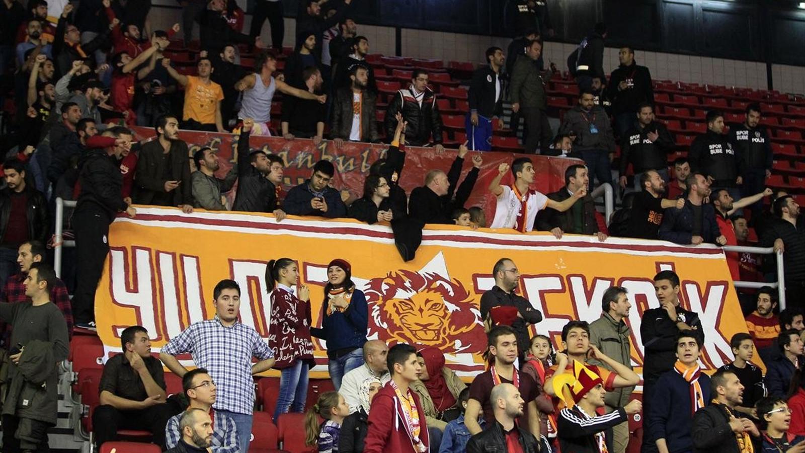 Bjk integral forex eurocup puan durumu