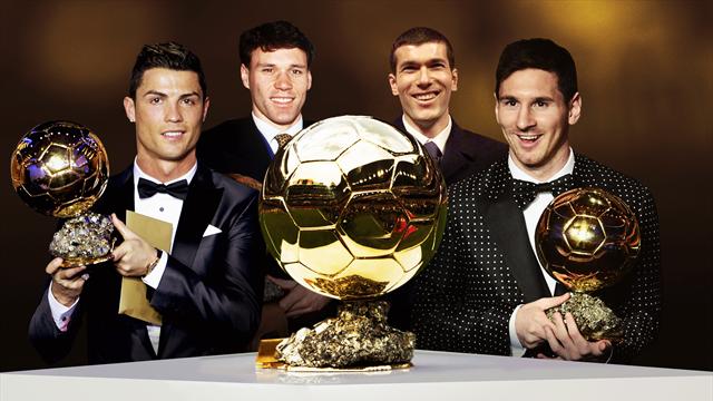 Test : Quel Ballon d’Or êtes-vous ?