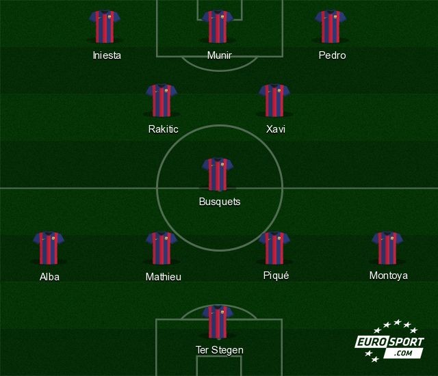 La compo possible du FC Barcelone sans joueurs sud-américains.