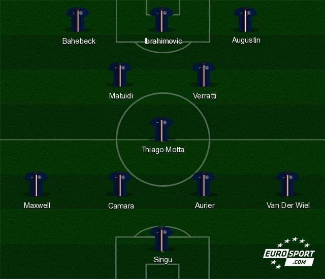 La composition possible du PSG sans joueur sud-américain.