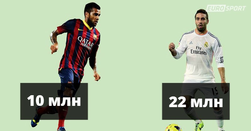 Календарь 2015 года по месяцам июль