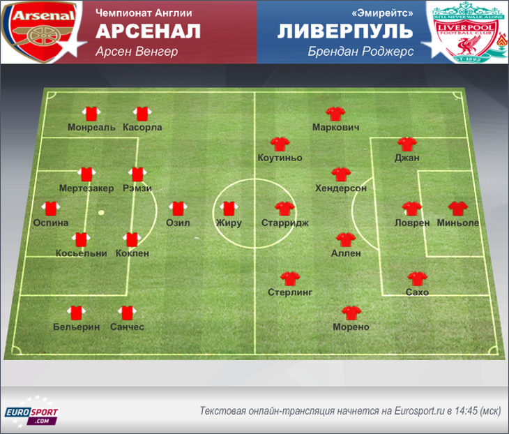 http://i.eurosport.com/2015/04/03/1449189.png