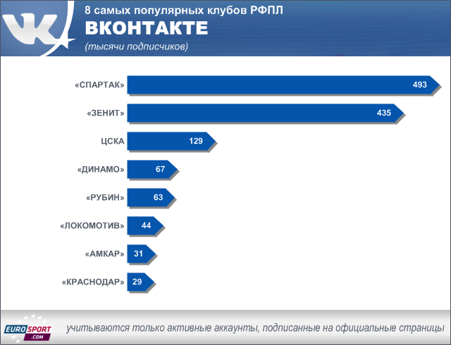 Заседание Совета по межнациональным Глубинный массаж лица в Москве - цены на услуги глубинного