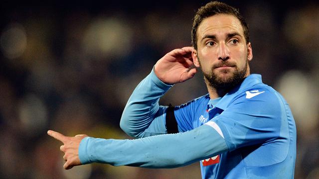 Higuain, 90 millions, Serie A, C1 : les enseignements d’un transfert record
