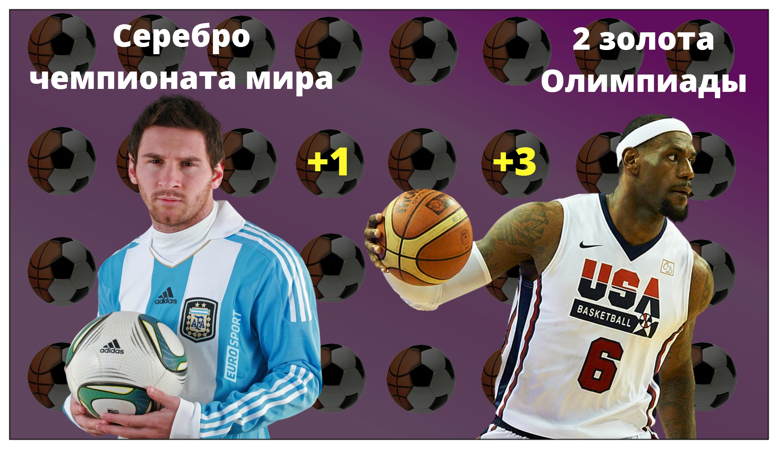 Месси-Леброн в сборных