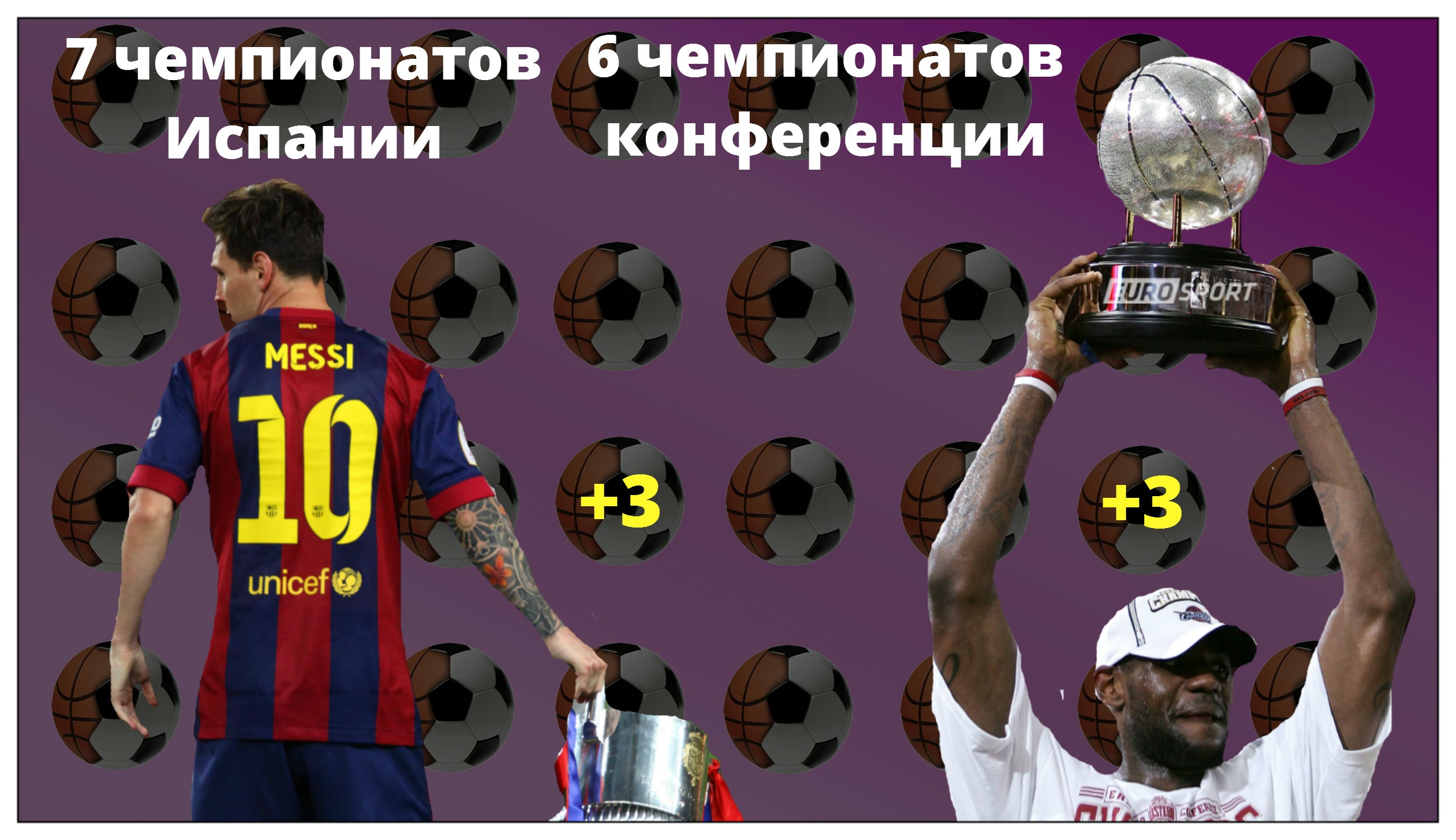 Месси-Леброн чемпионат Испании/Западная конференция