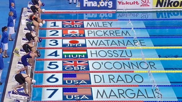 MS v plaveckých sportech na Eurosportu
