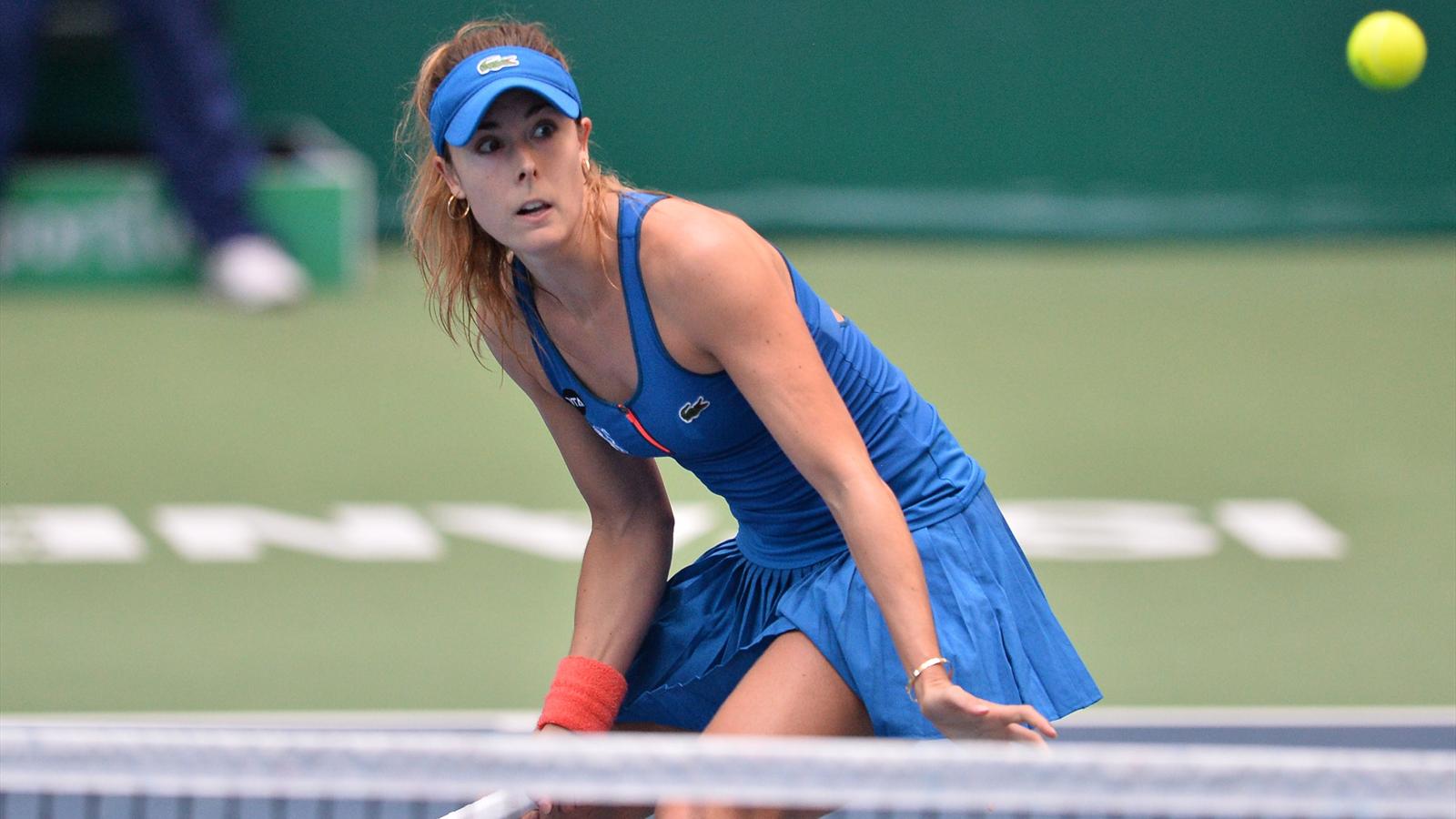 Alizé Fiche Joueur Tennis Eurosport