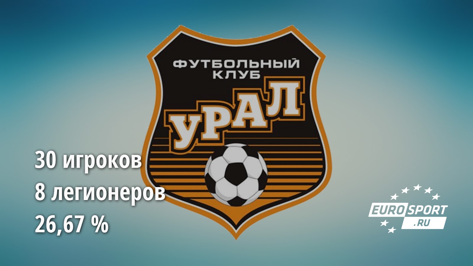 Урал Урал