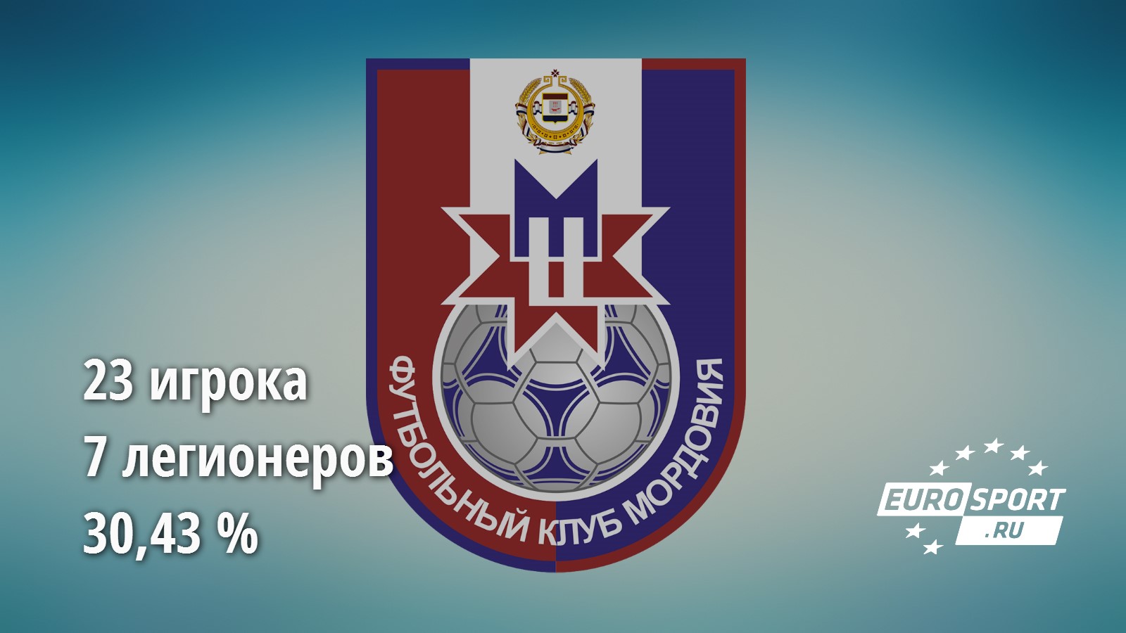 Мордования Мордования