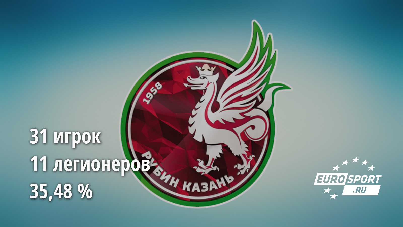 Рубин Рубин