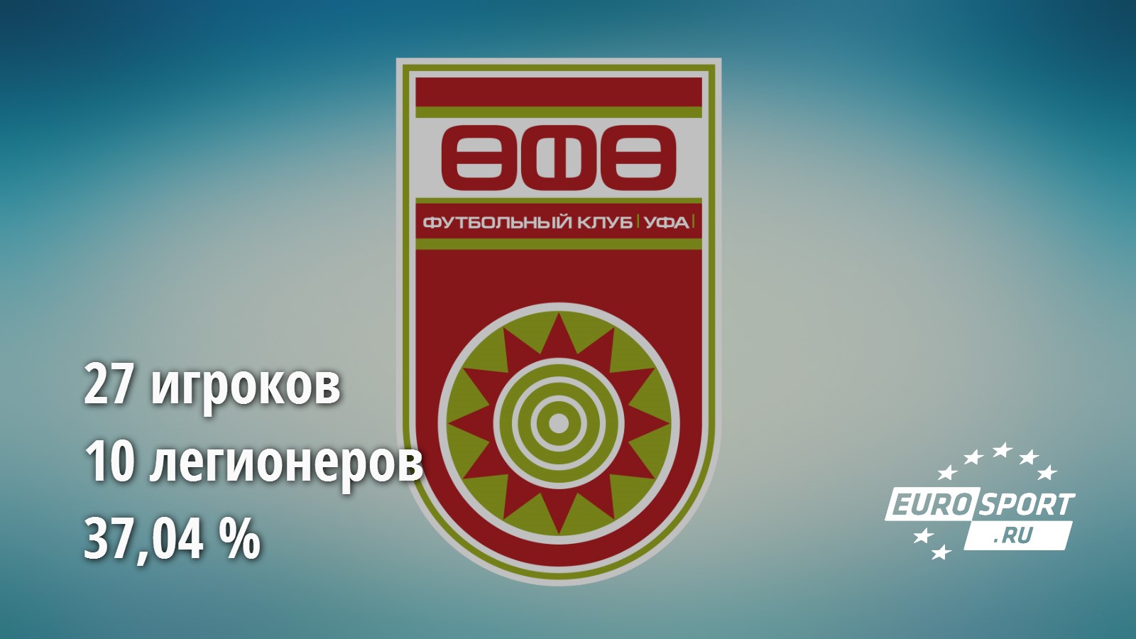 Уфа Уфа