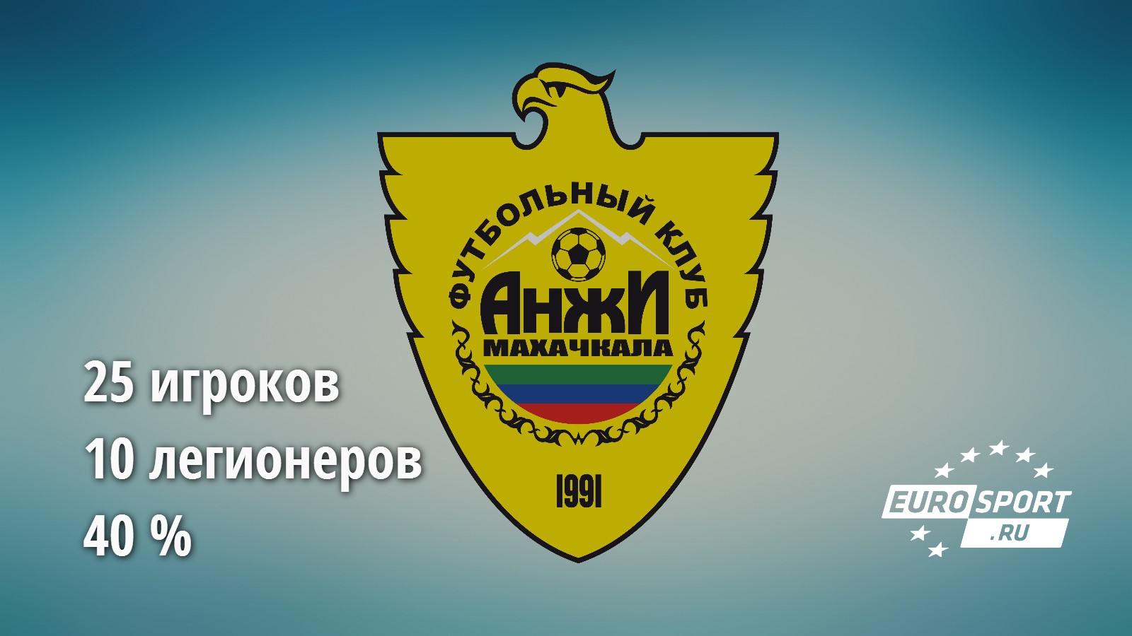 Анжи Анжи
