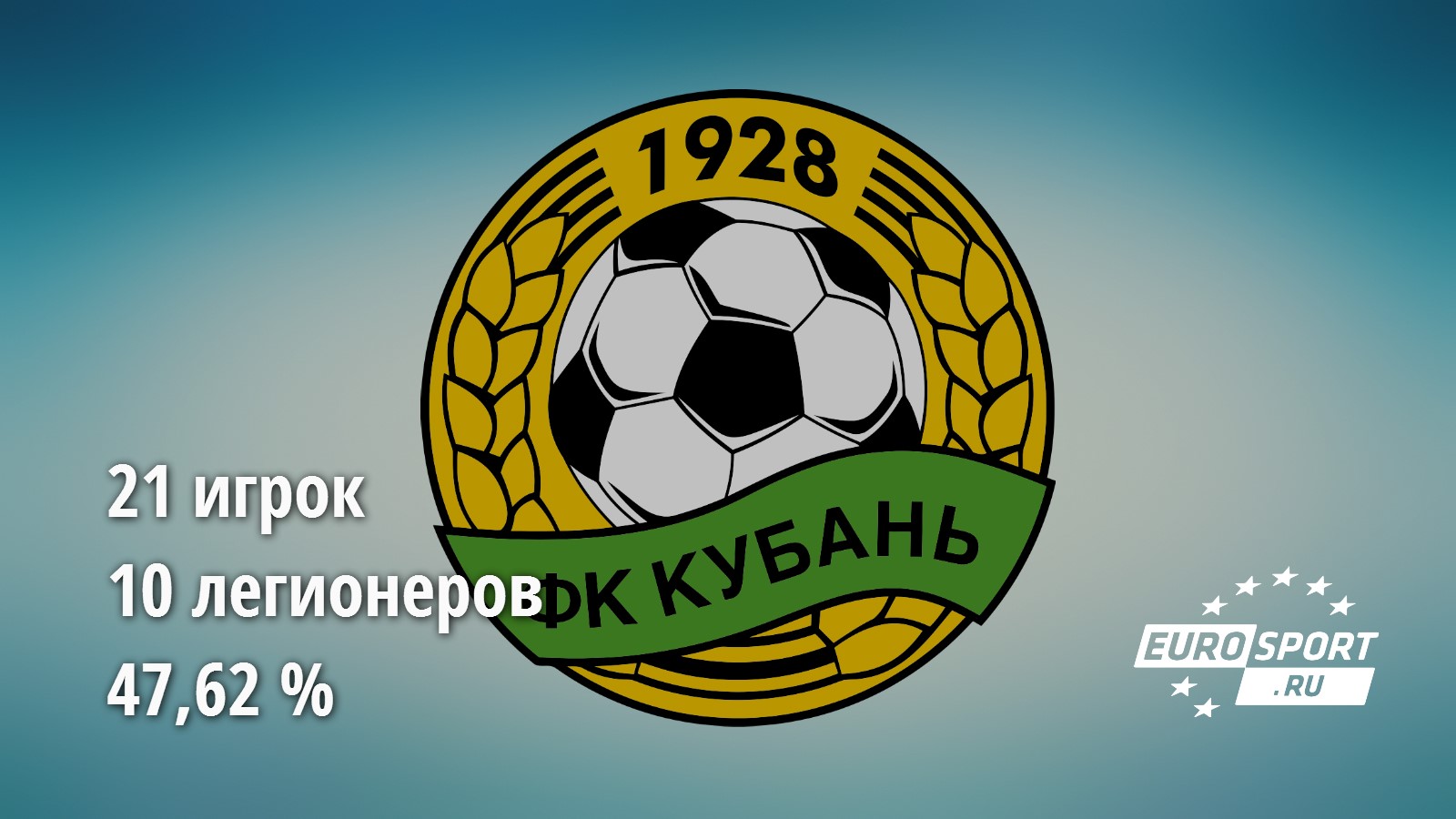 Кубань Кубань