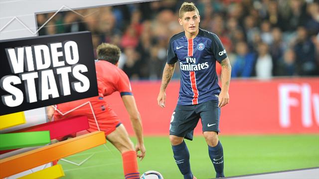 La palme pour Verratti, le bonnet d’âne pour Mourinho