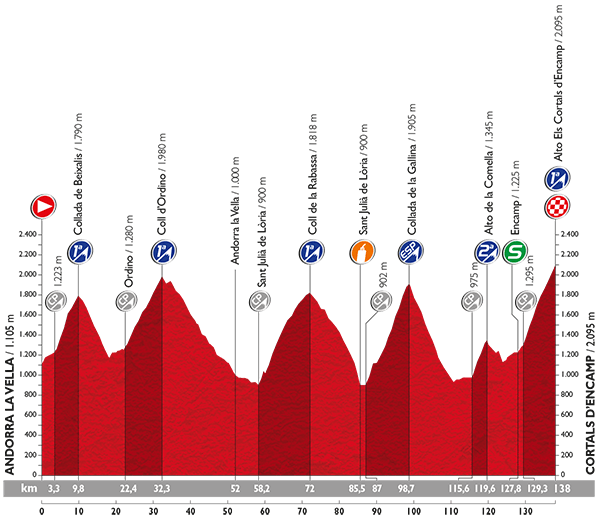 Cyclisme - Page 2 1670479