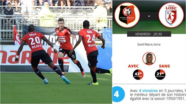 L1 Stats – L’infographie : Rennes, c’est du jamais vu depuis 65 ans !