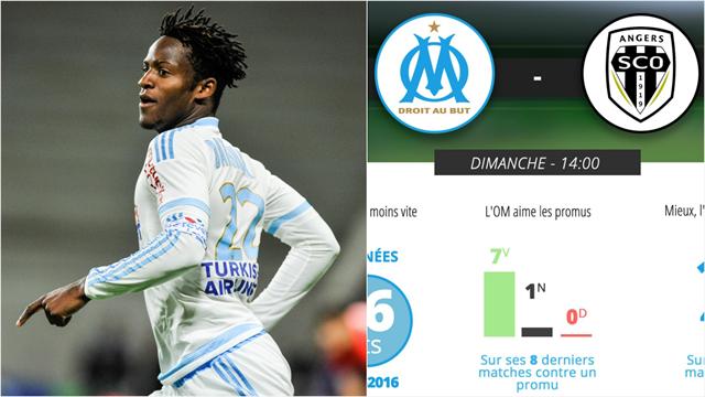 L1 Stats, l’infographie – Pour l’instant, l’OM 2015/2016 fait deux fois moins bien que l’an passé