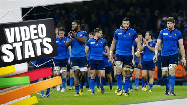 Mal embarqués face aux All Blacks, vraiment?