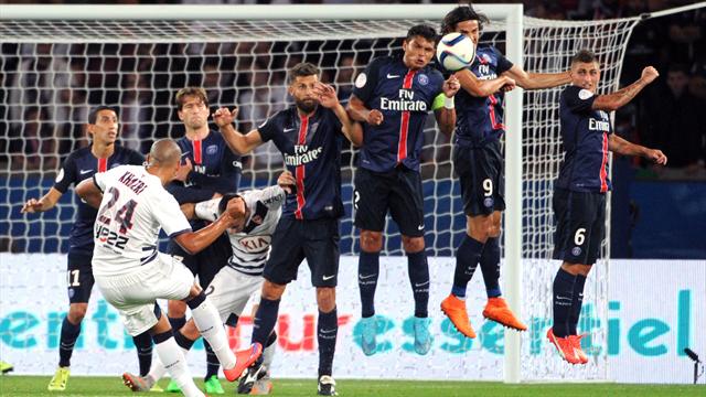 Seulement 6 buts encaissés en 15 matches : la défense du PSG ne laisse (presque) rien passer
