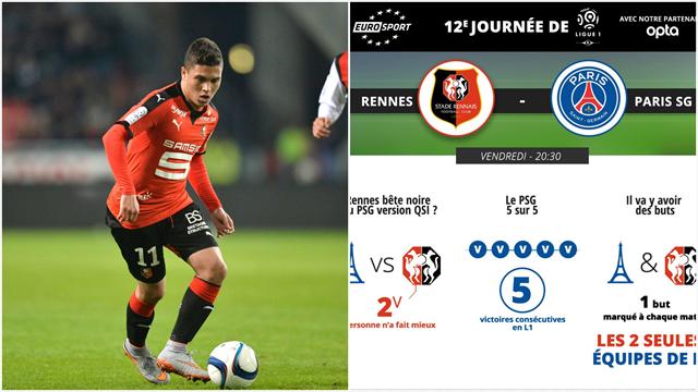 L1 Stats – L’infographie : S’il y en a qui peuvent stopper le PSG, ce sont bien les Rennais