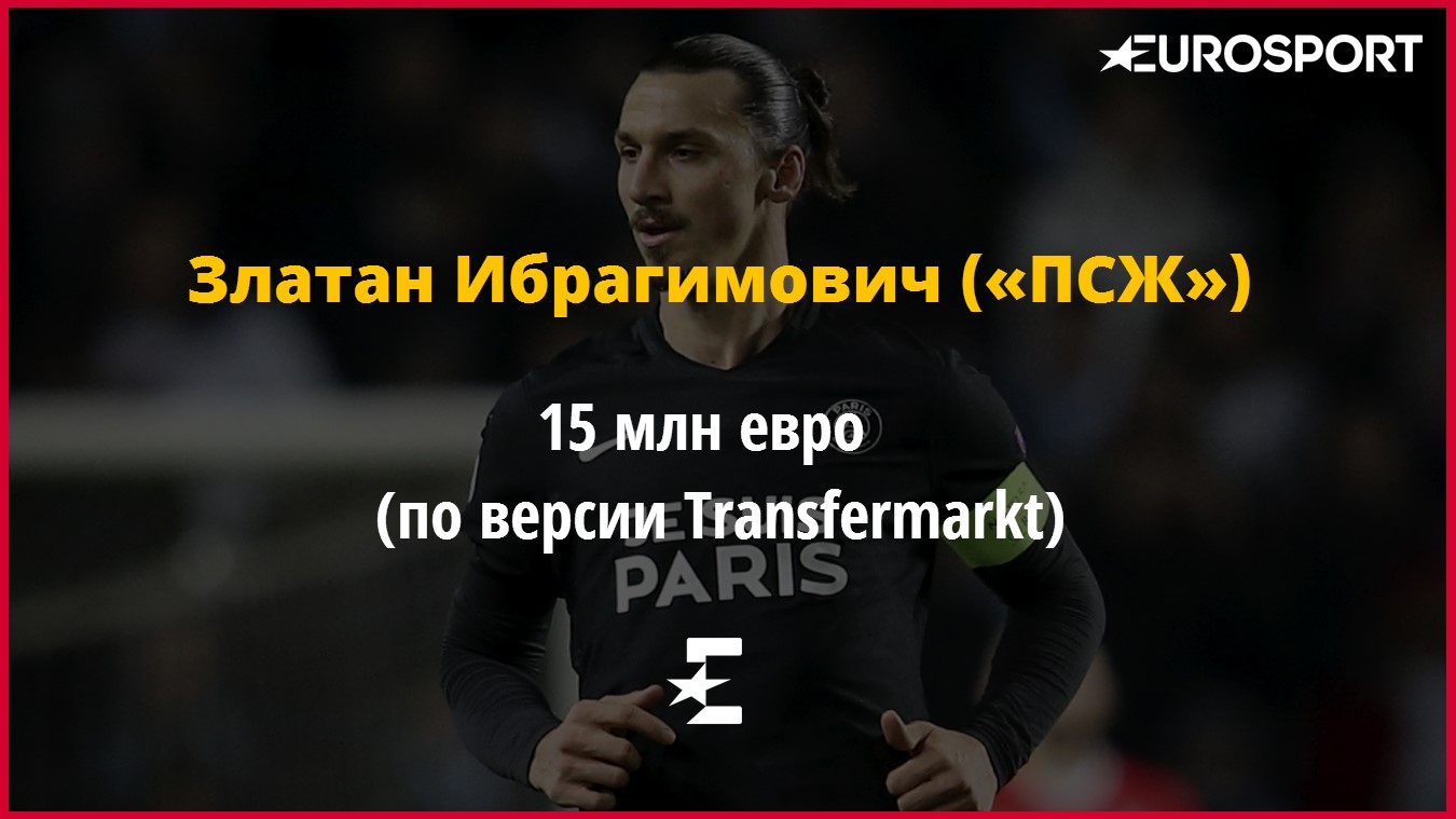 Златан Ибрагимович, Иванович и еще 11 самых дорогих игроков, которых летом можно взять бесплатно