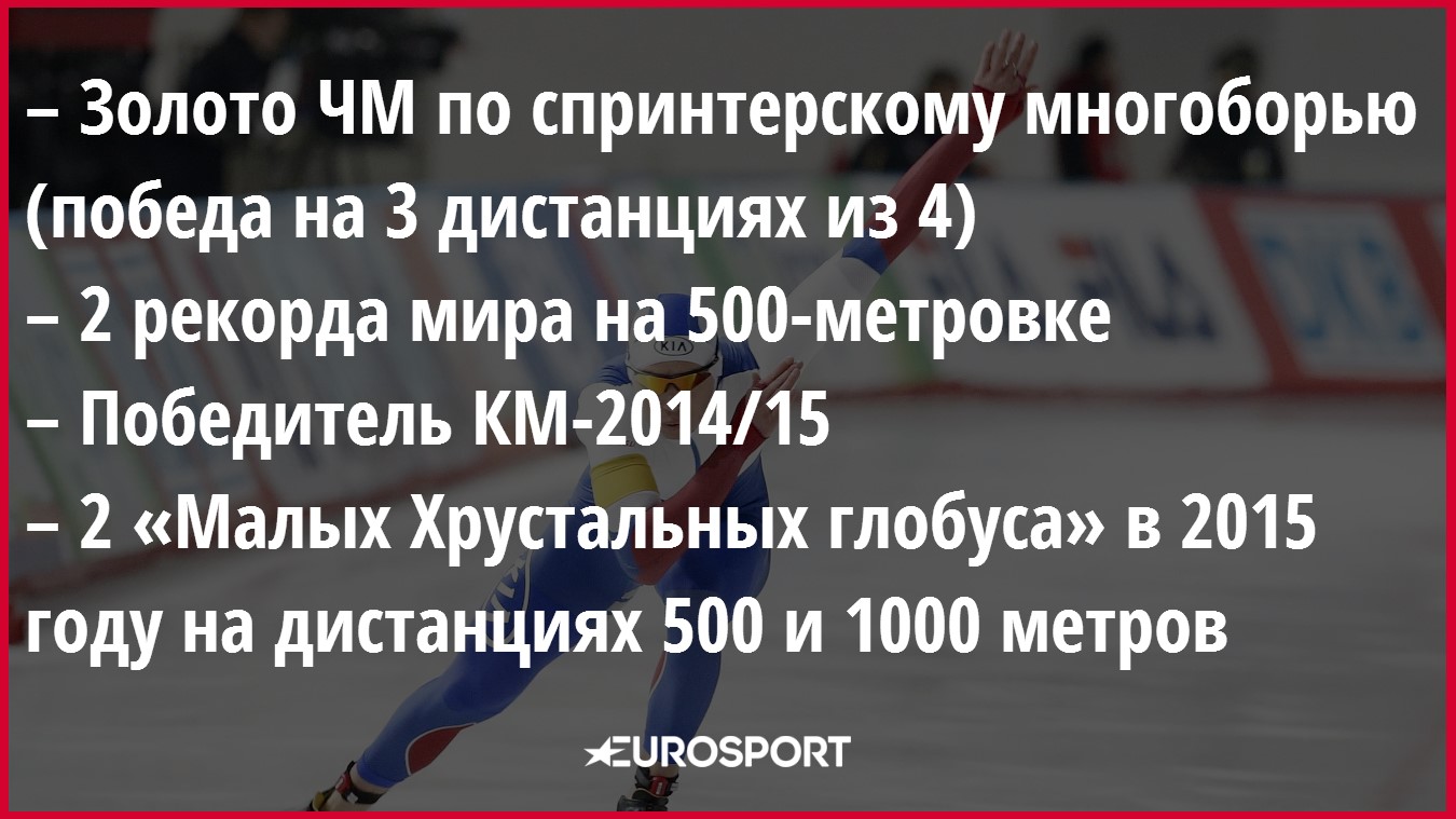 Павел Кулижников