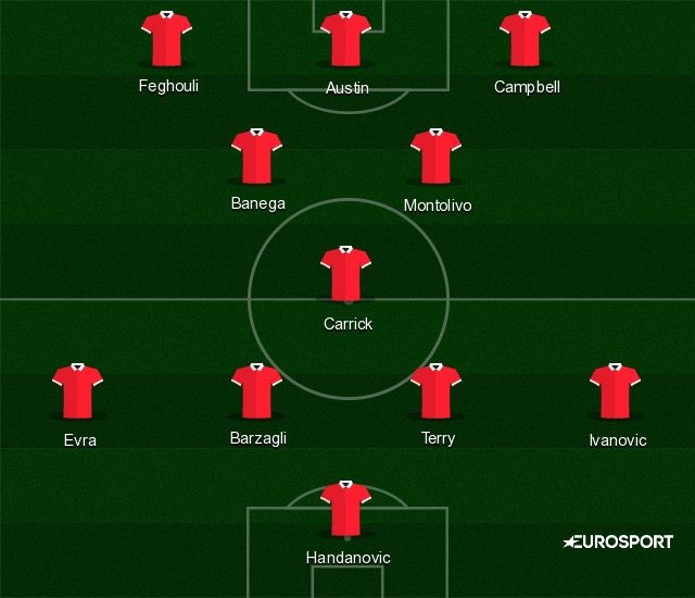 Joueurs libres en juin 2016 - Europe