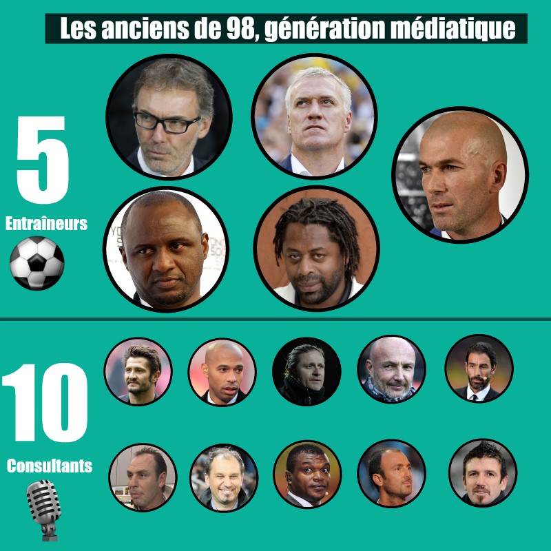 Les anciens de 98, génération médiatique
